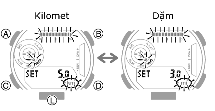 5737_44_fl_LifeLog_EN