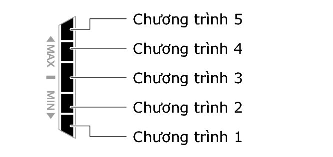 5737_Graphic_program_1