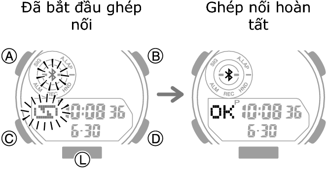 5737_fl_BLE_cone_pairing