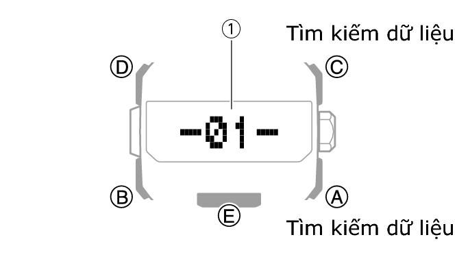 5741_09_RECALL_Intro