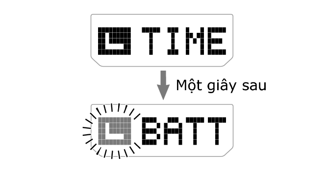 5741_21_Lv3_fl_batt_Intro