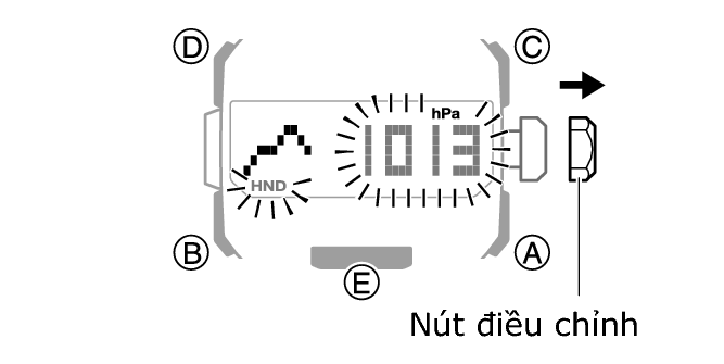 5741_BARO_Offset_Mode