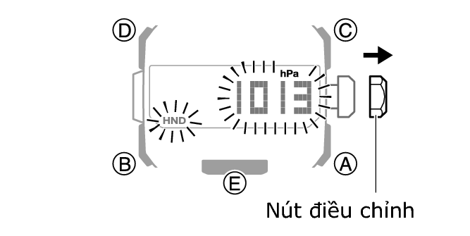 5741_Offset_BARO_common