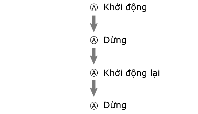 pr6N_fl_stw_A_btn_sstrsst_new